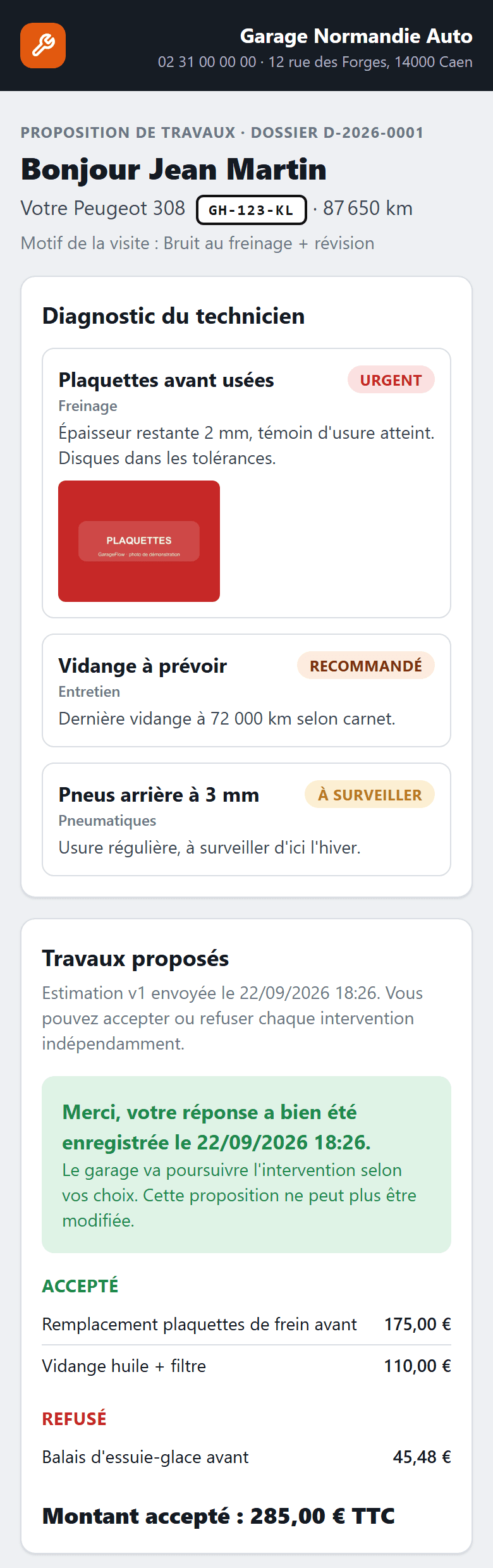 Écran de validation reçu par le client sur son téléphone. En-tête du garage avec téléphone et adresse, puis « Bonjour Jean Martin », la Peugeot 308 GH-123-KL, 87 650 km, le motif de la visite. Le diagnostic du technicien liste trois constats avec leur niveau d'urgence et une photo. En bas, la réponse enregistrée et le détail des lignes acceptées et refusée.